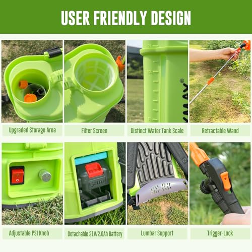 80PSI Electric Garden Backpack Sprayer with Telescopic Wand & 5 Nozzles